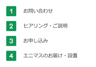 エニマス　申し込み