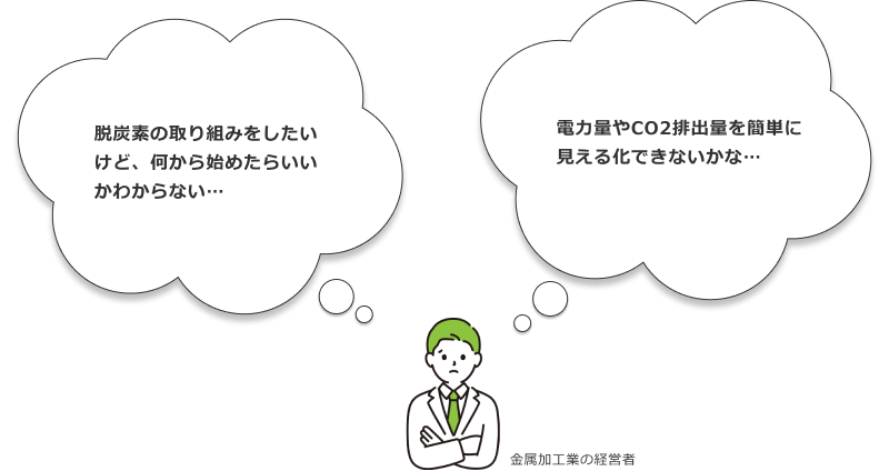 金属加工業　経営者の課題